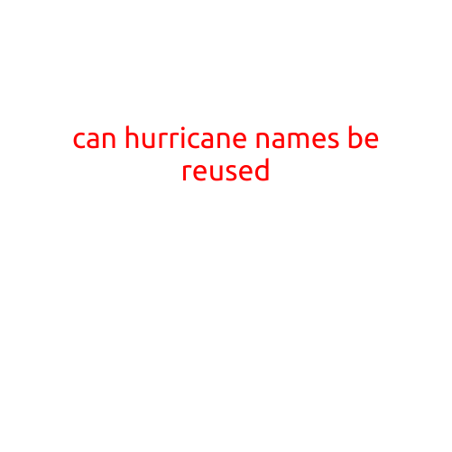 Can Hurricane Names be Reused?