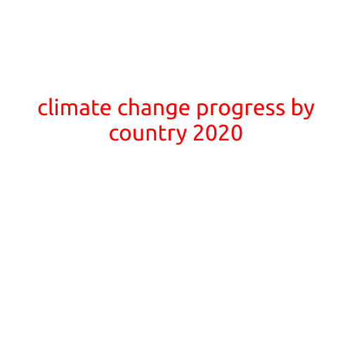 Climate Change Progress by Country 2020: A Global Update