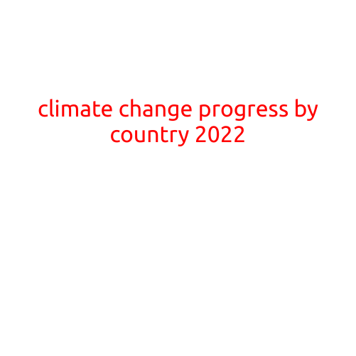 Climate Change Progress by Country 2022: A Global Breakdown