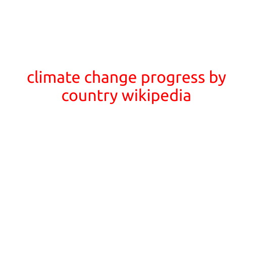 Climate Change Progress by Country: A Wikipedia Analysis