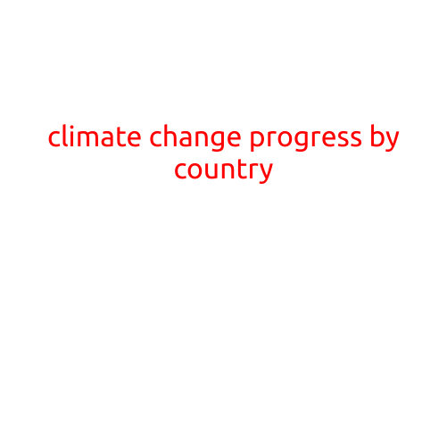 Climate Change Progress by Country: A Global Breakdown