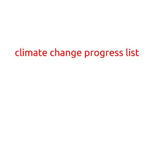 Climate Change Progress List: A Review of Global Efforts to Combat Global Warming