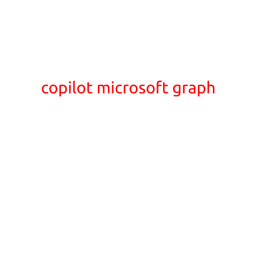 Copilot: Microsoft's AI-Powered Microsoft Graph Integration