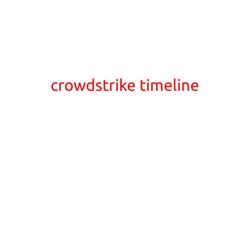 CrowdStrike Timeline: A Chronology of the Most Significant Events