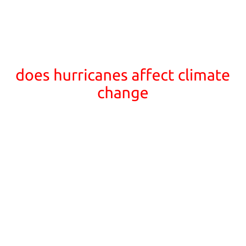 Does Hurricane Activity Affect Climate Change?