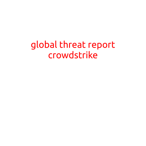 Global Threat Report: CrowdStrike