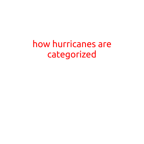 How Hurricanes Are Categorized