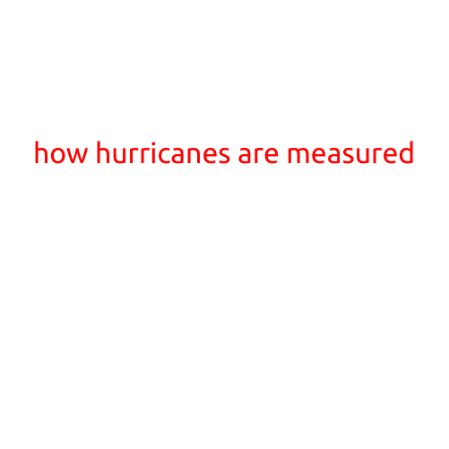 How Hurricanes are Measured