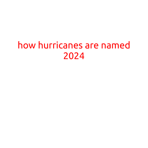 How Hurricanes are Named in 2024: The Process Explained