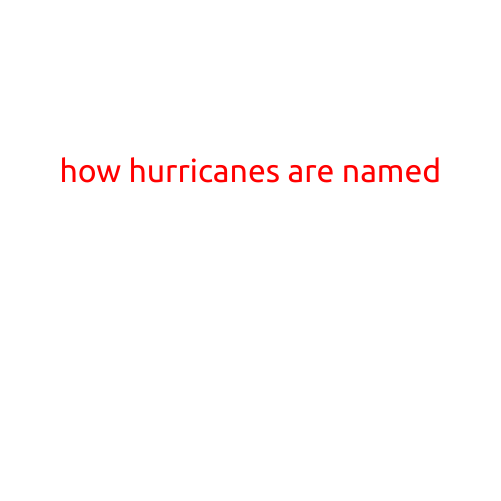 How Hurricanes Are Named