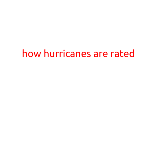 How Hurricanes are Rated