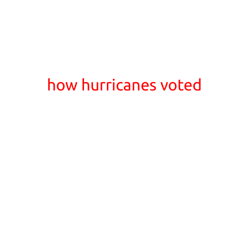 How Hurricanes Voted: The Surprising Outcome of the Atlantic's Most Powerful Storms