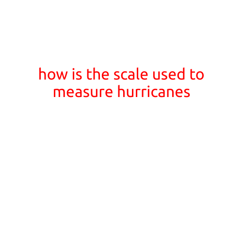 How the Scale is Used to Measure Hurricanes