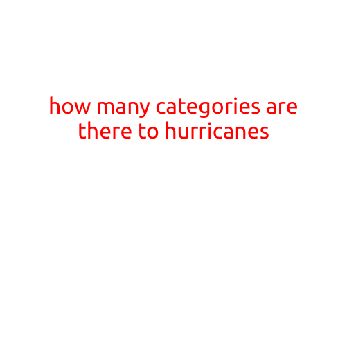 How Many Categories Are There to Hurricanes?