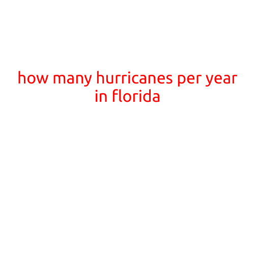 How Many Hurricanes per Year in Florida?