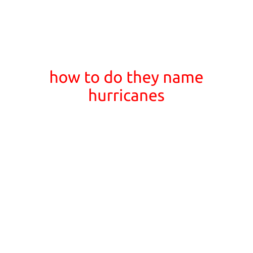 How to Do They Name Hurricanes