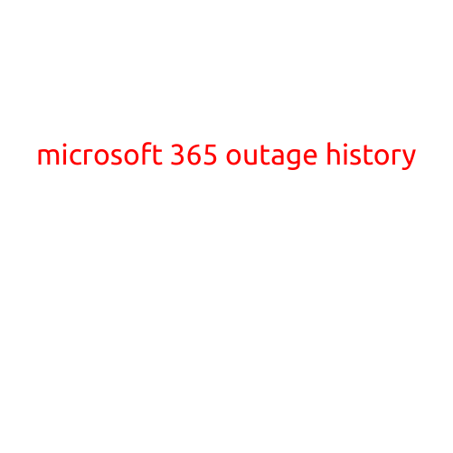 Microsoft 365 Outage History: A Look Back at the Major Downtimes