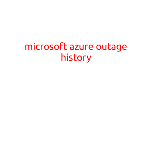 Microsoft Azure Outage History: A Review of Past Downtimes and Lessons Learned