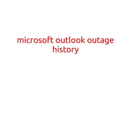 Microsoft Outlook Outage History: A Look Back at Major Downtimes