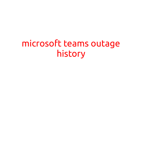 Microsoft Teams Outage History: Understanding the Downtime