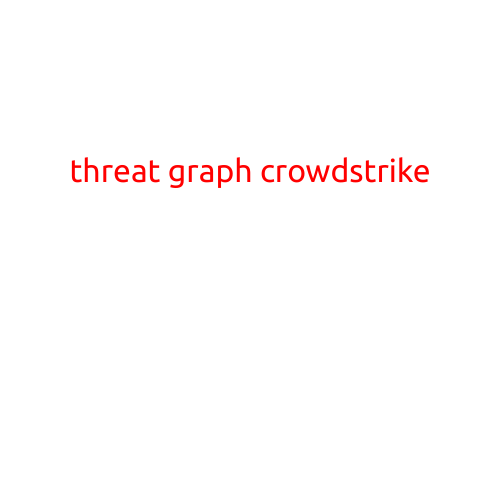 Threat Graph: Revolutionizing Threat Detection with CrowdStrike