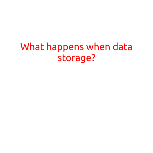 What Happens When Data Storage?