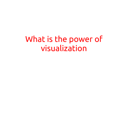 What is the Power of Visualization?