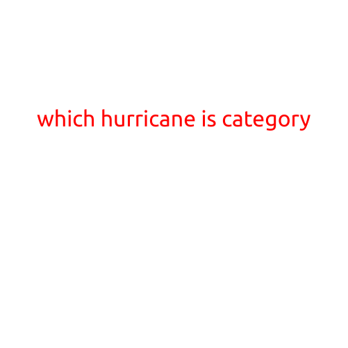 Which Hurricane is the Category?