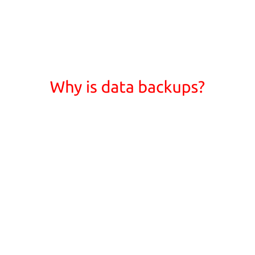 Why is Data Backup Important?